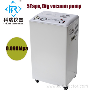 SHZ-95B Vertical circulating water vacuum pump